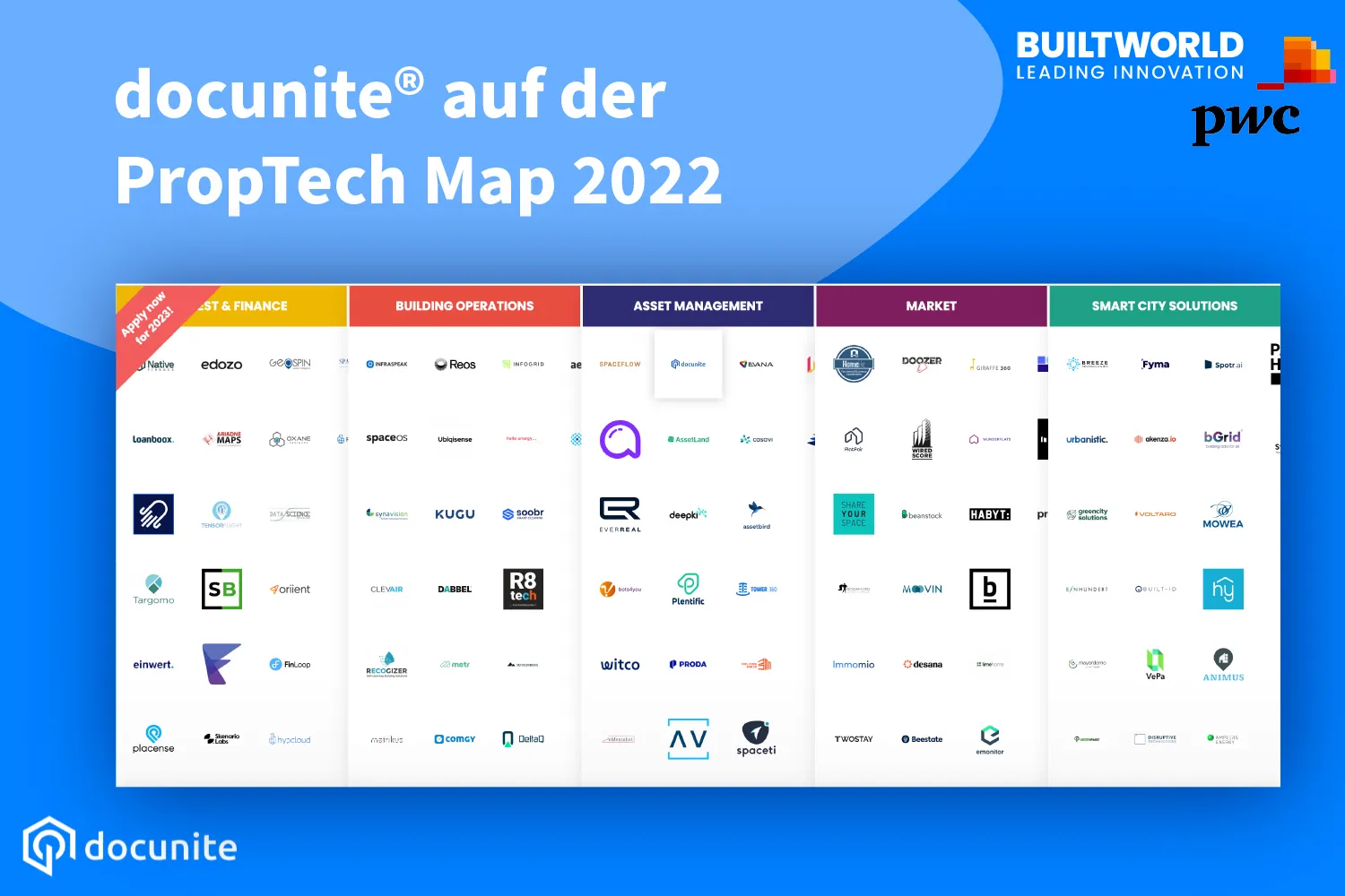 Sprung in die Top 100 der PropTechMap 2022 von PwC und Builtworld